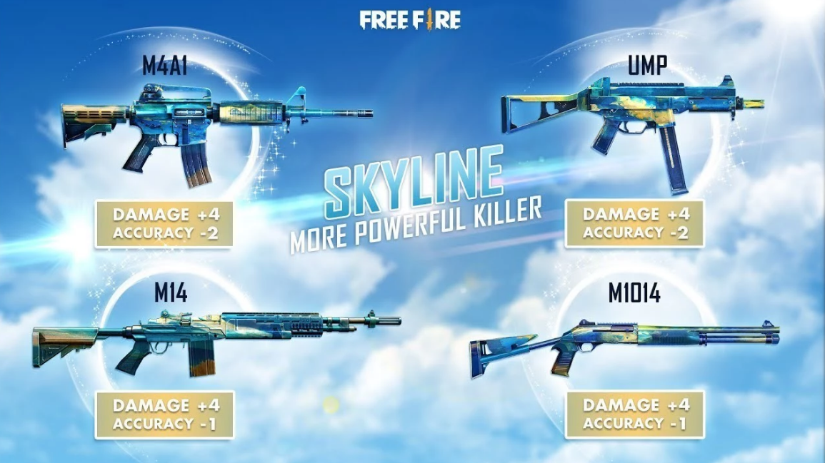 Detail Gambar Mewarnai Senjata Free Fire Nomer 13