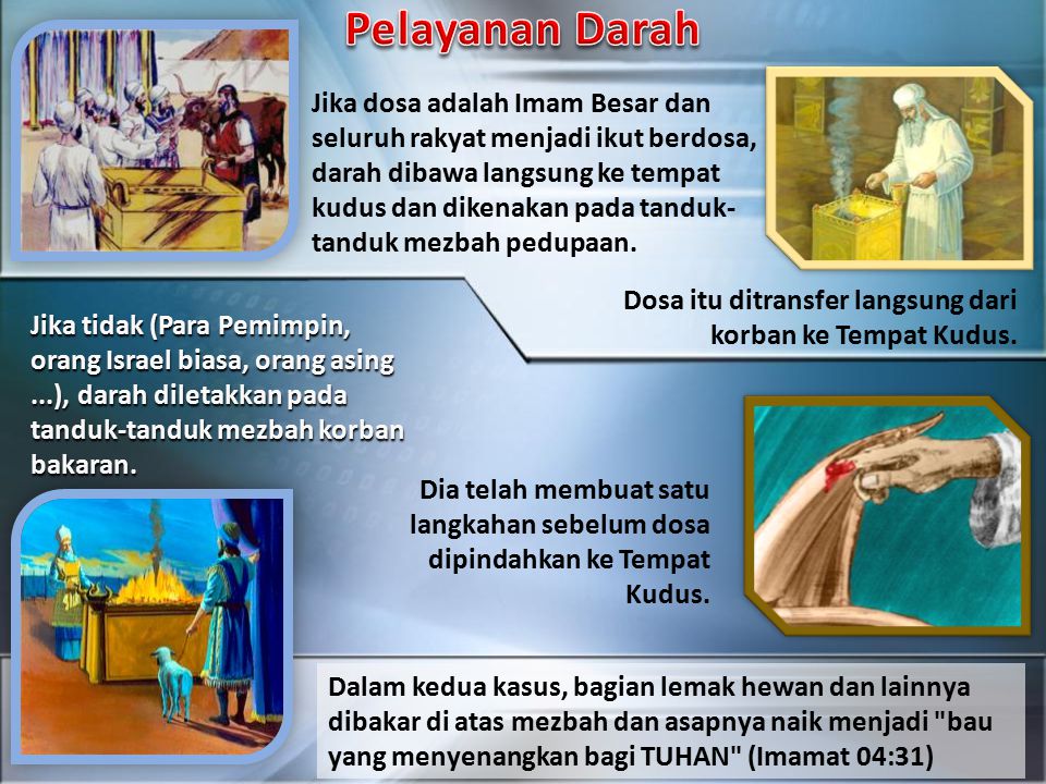 Detail Gambar Mezbah Korban Bakaran Nomer 38