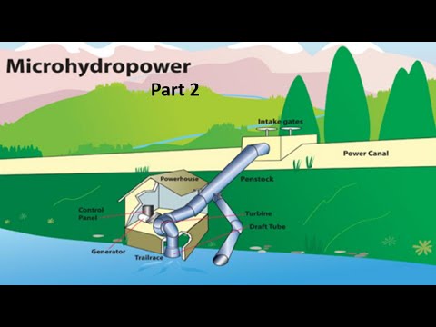 Detail Gambar Micro Hydro Nomer 17