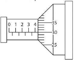 Detail Gambar Mikrometer Sekrup Nomer 21
