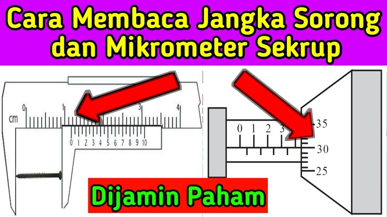 Detail Gambar Mikrometer Sekrup Nomer 32