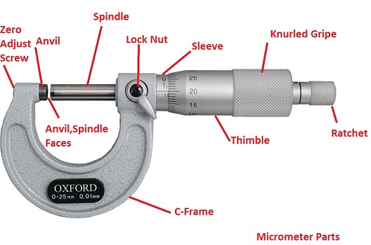 Detail Gambar Mikrometer Sekrup Nomer 34