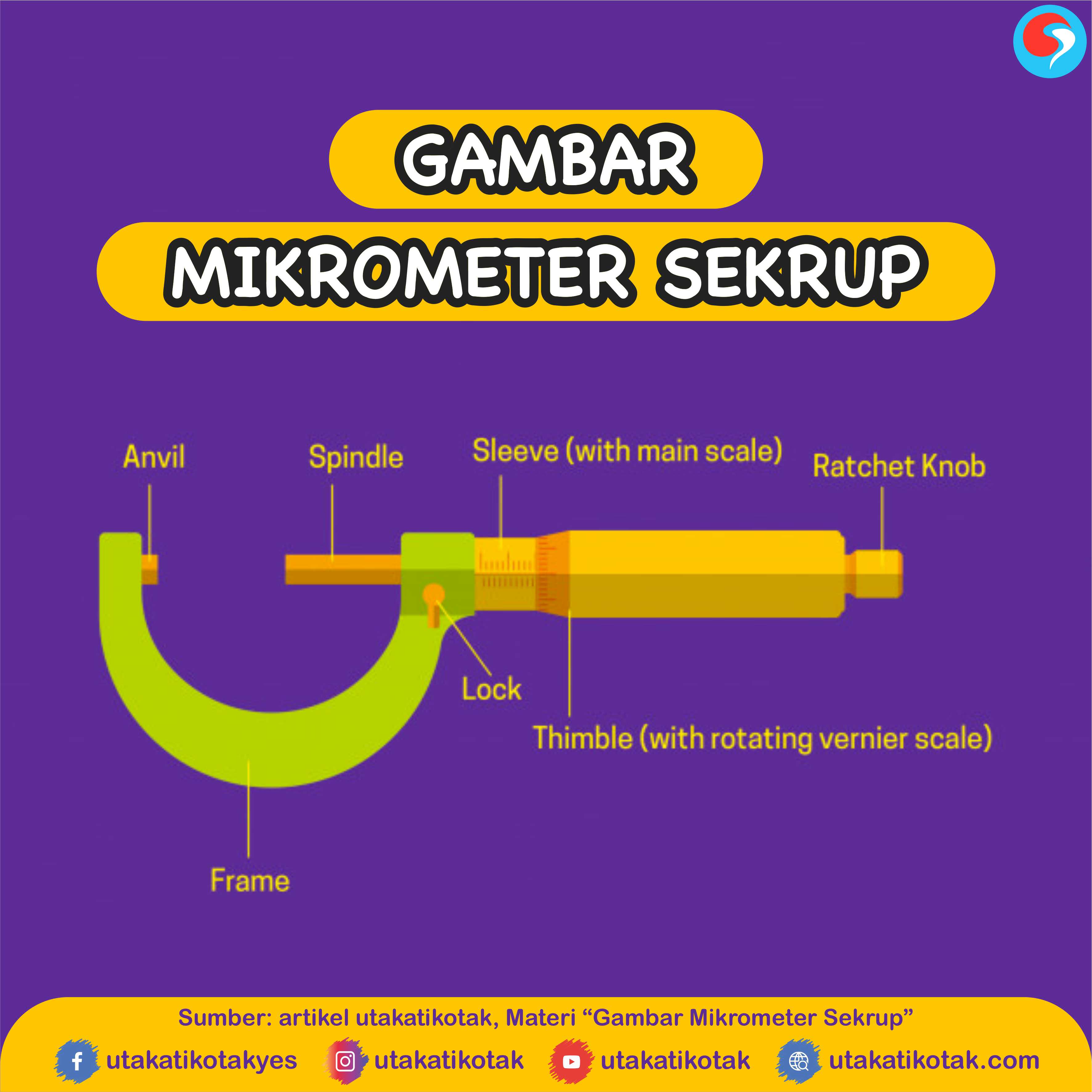 Detail Gambar Mikrometer Sekrup Nomer 35