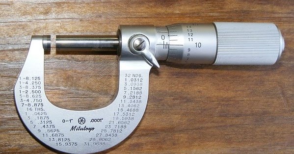 Detail Gambar Mikrometer Sekrup Nomer 36
