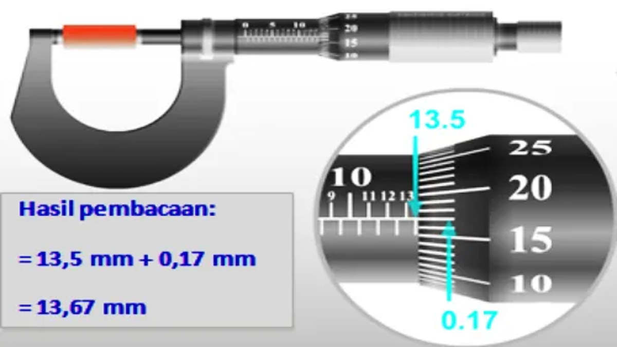 Detail Gambar Mikrometer Sekrup Nomer 37