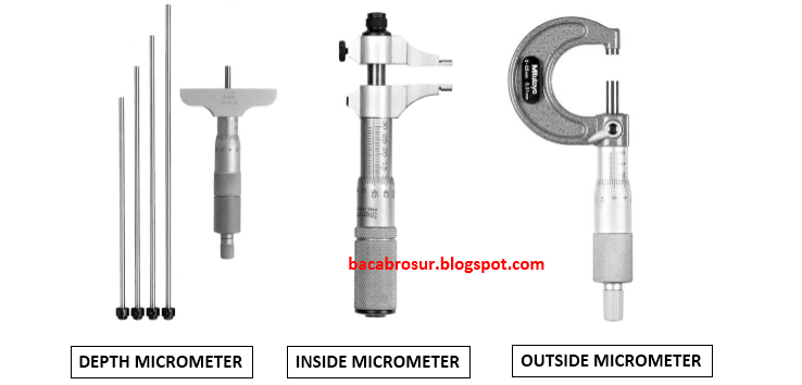 Detail Gambar Mikrometer Sekrup Nomer 45