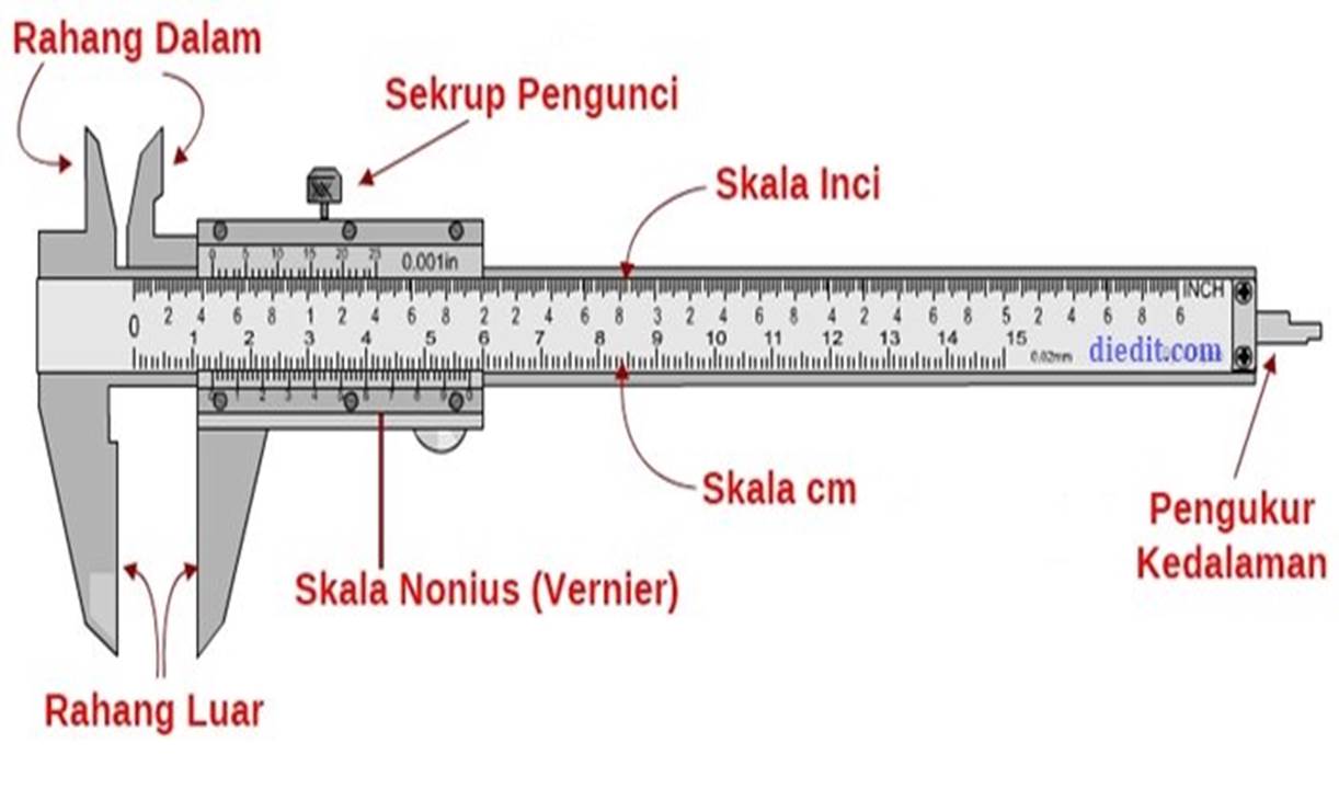 Detail Gambar Mikrometer Sekrup Dan Jangka Sorong Nomer 20