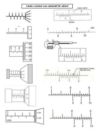 Detail Gambar Mikrometer Sekrup Dan Jangka Sorong Nomer 41