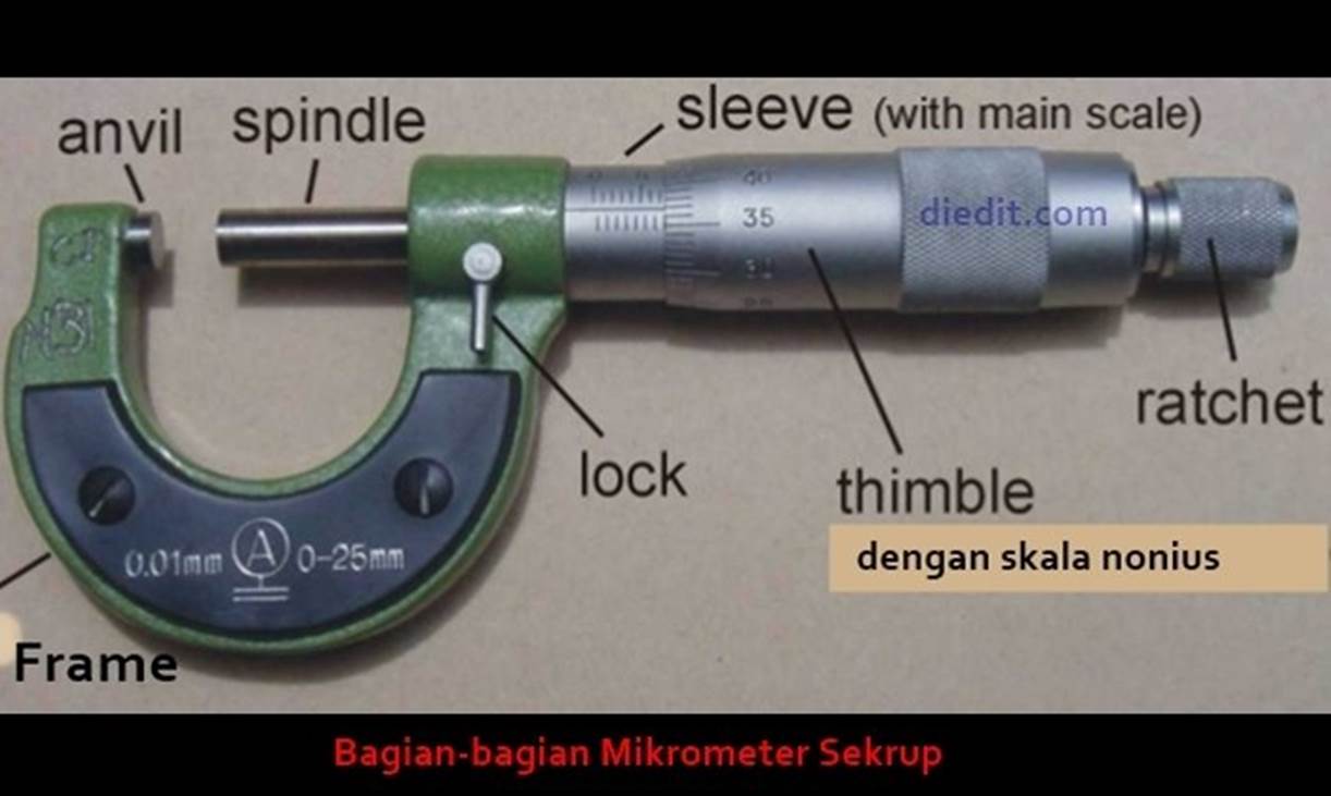 Detail Gambar Mikrometer Sekrup Dan Jangka Sorong Nomer 51