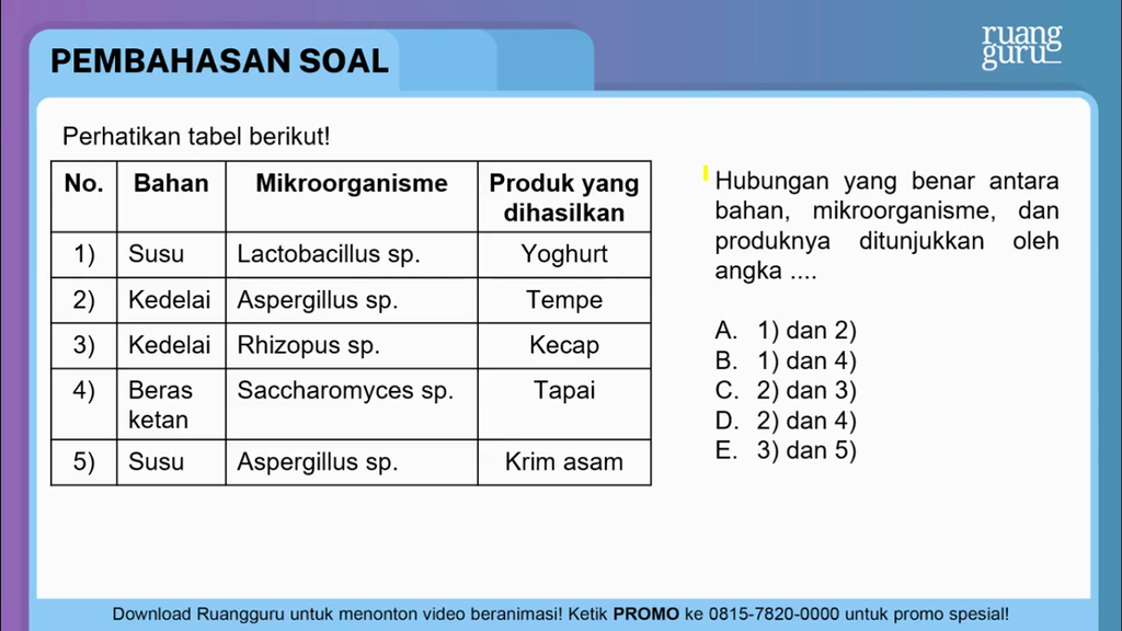 Detail Gambar Mikroorganisme Yoghurt Nomer 40