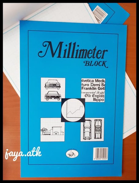 Detail Gambar Milimeter Blok Nomer 10