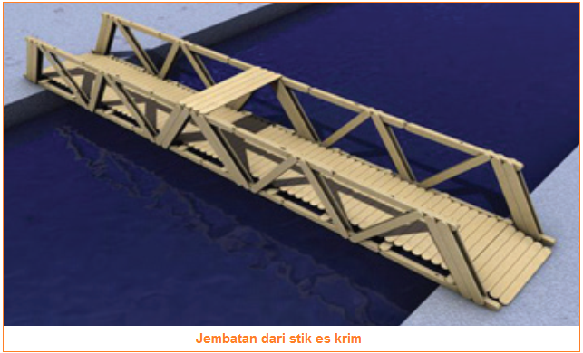 Detail Gambar Miniatur Jembatan Nomer 32