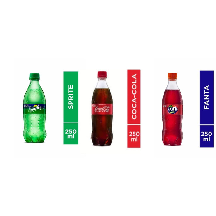 Detail Gambar Minuman Coca Cola Sprite Fanta Nomer 26