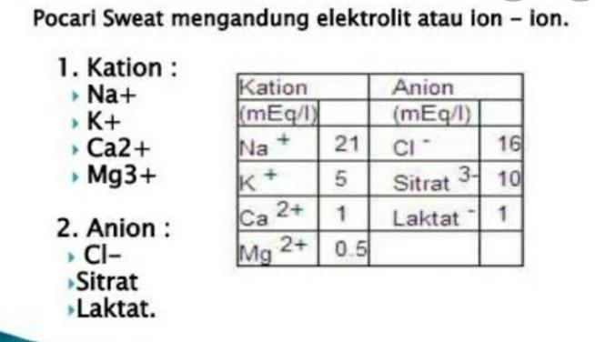 Detail Gambar Minuman Elektrolit Dan Ion Ion Yang Terkandung Didalamnya Nomer 14