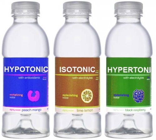 Detail Gambar Minuman Elektrolit Dan Ion Ion Yang Terkandung Didalamnya Nomer 8