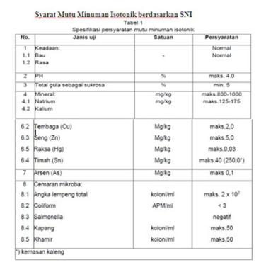 Detail Gambar Minuman Elektrolit Dan Ion Ion Yang Terkandung Didalamnya Nomer 9
