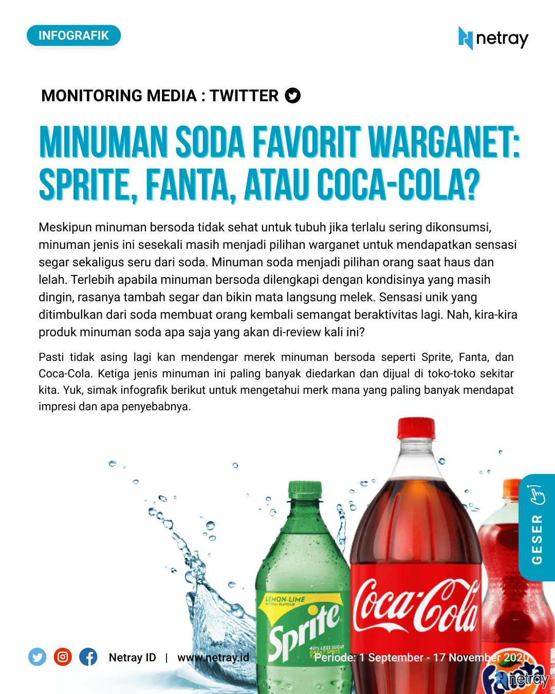 Detail Gambar Minuman Sprite Nomer 32