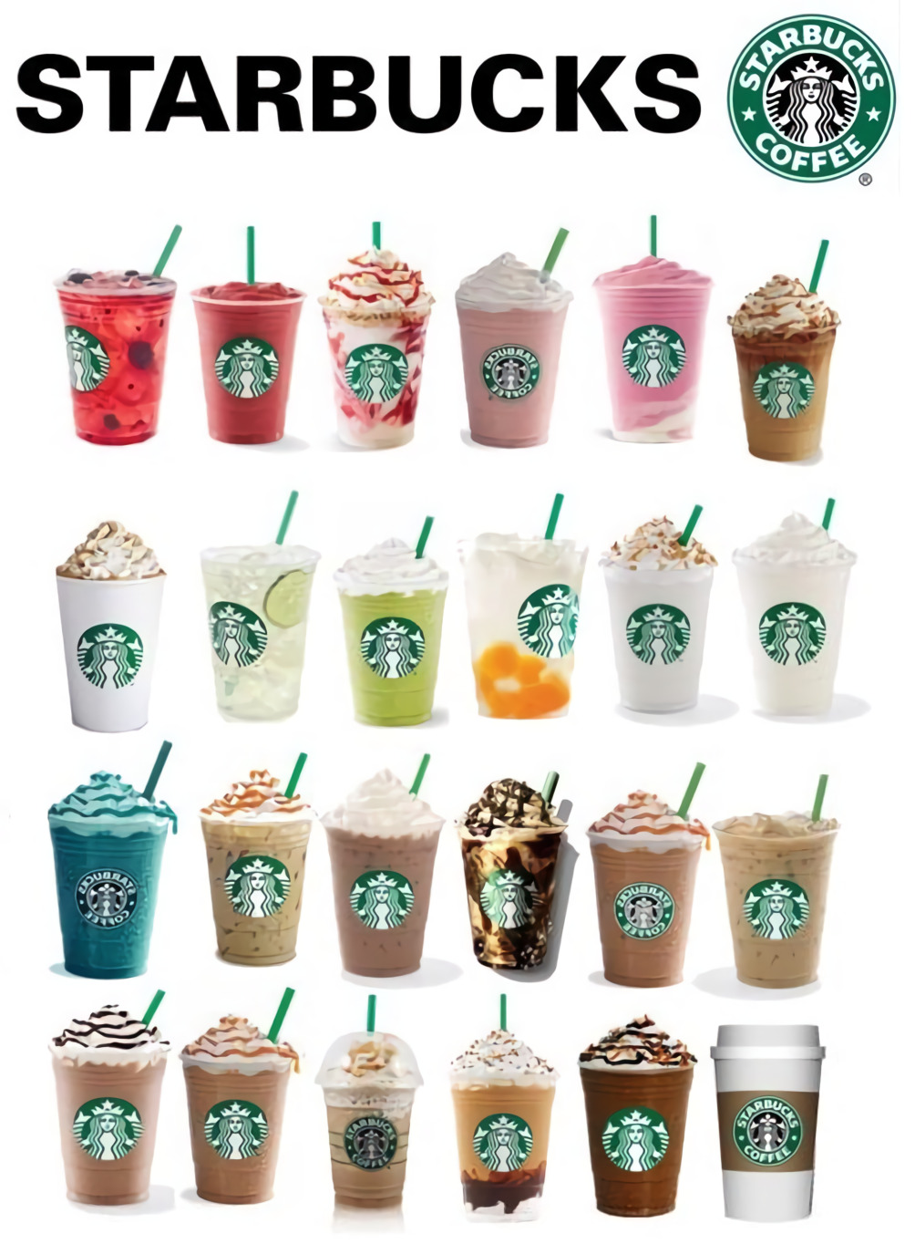 Detail Gambar Minuman Starbucks Nomer 51