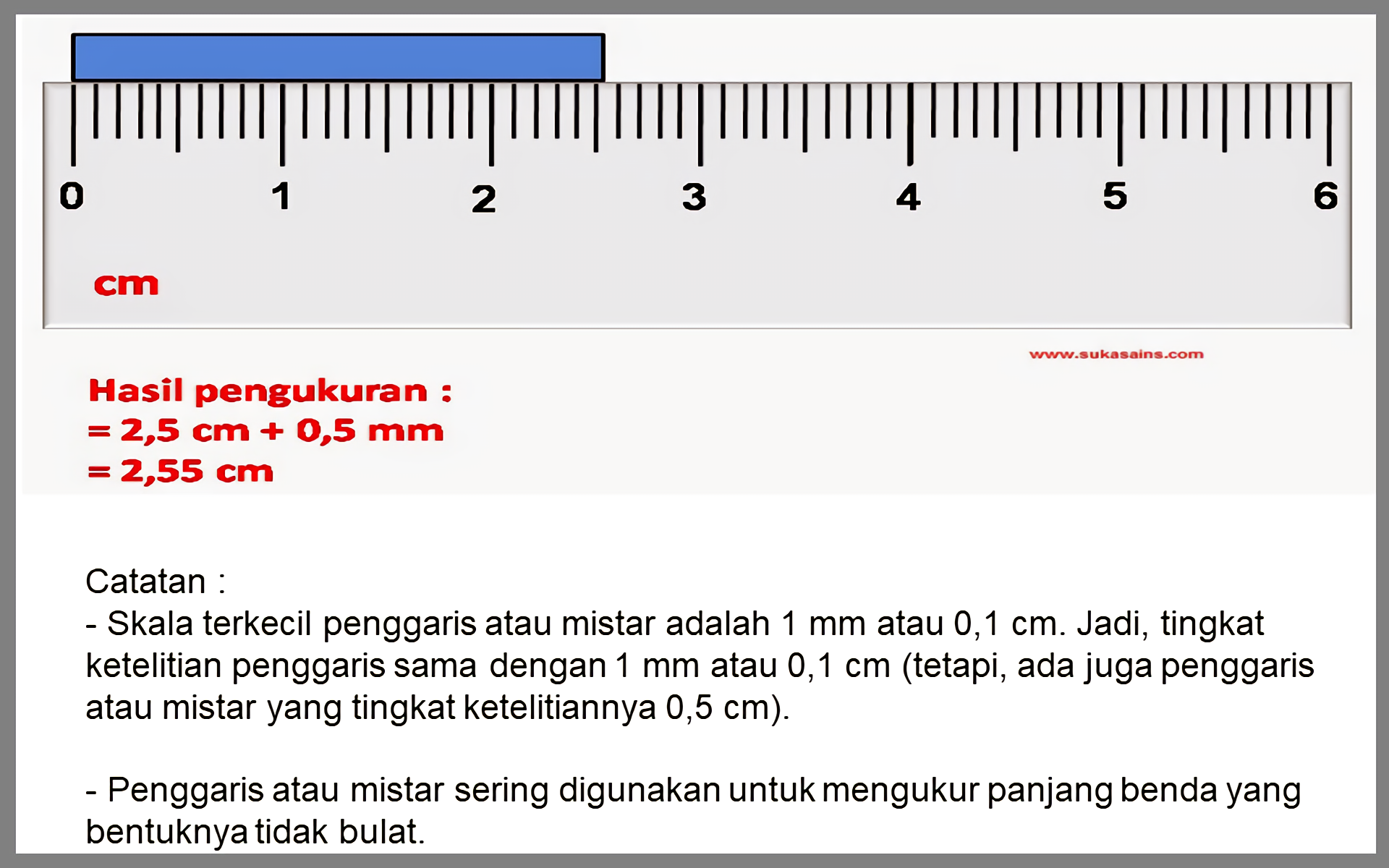 Detail Gambar Mistar Skala Nomer 16