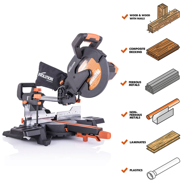 Detail Gambar Miter Saw Nomer 34