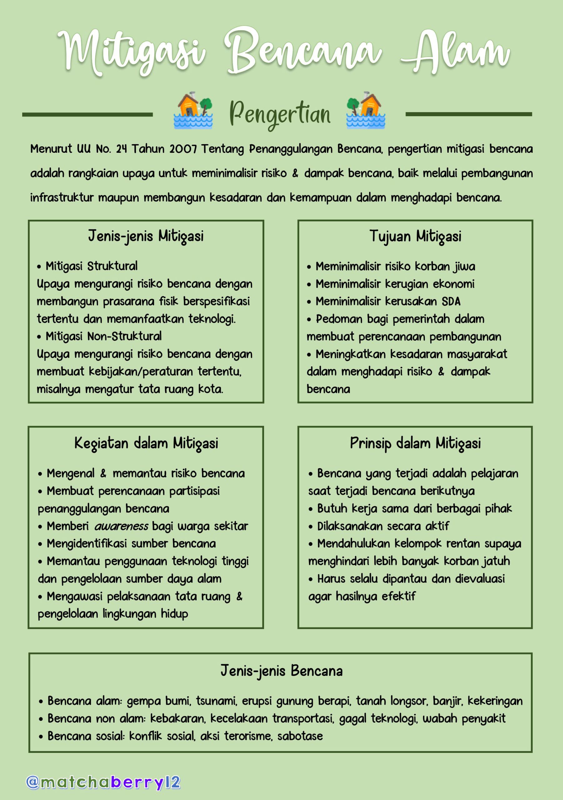 Detail Gambar Mitigasi Bencana Alam Nomer 18