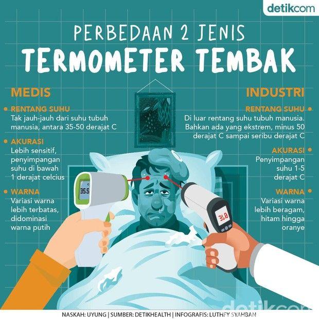 Detail Gambar Mitos Penyimpangan Nomer 4