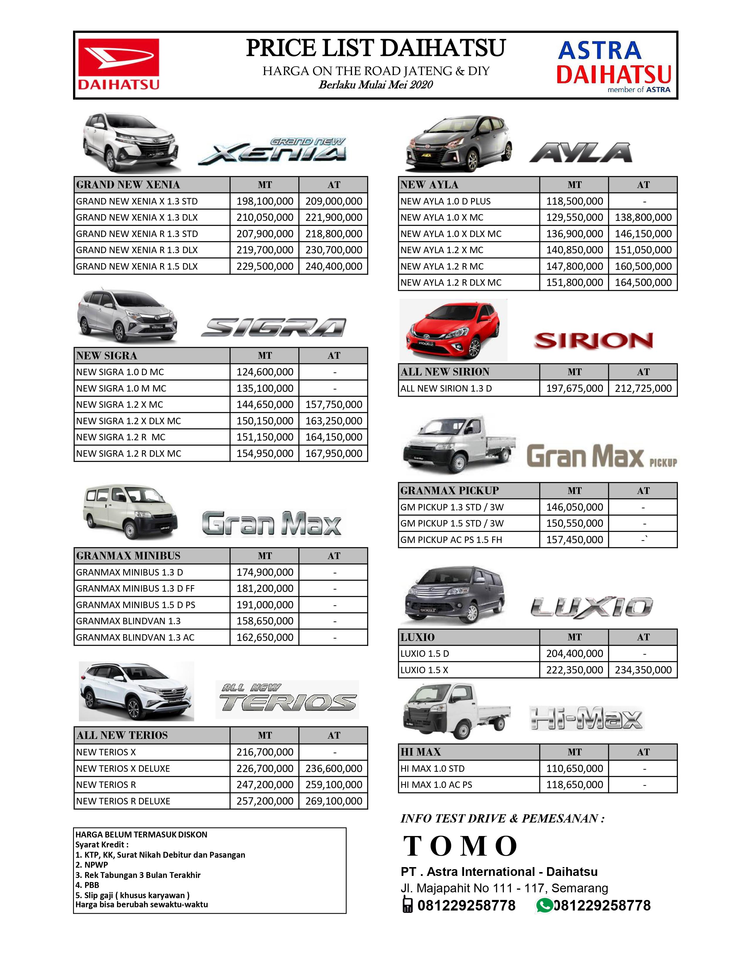 Detail Gambar Mobil Astra Daihatsu Nomer 28