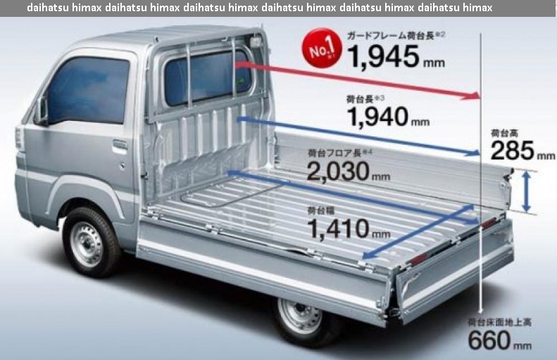 Detail Gambar Mobil Daihatsu Hi Max Nomer 27