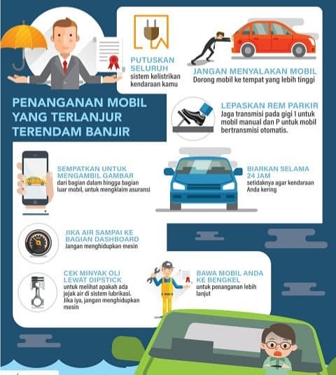 Detail Gambar Mobil Di Paint Nomer 51