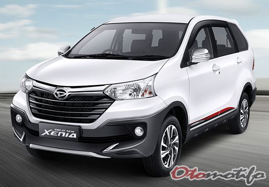 Detail Gambar Mobil Xenia 2020 Nomer 6