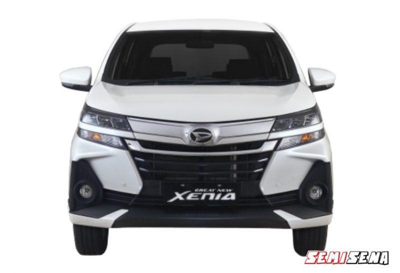 Detail Gambar Mobil Xenia 2020 Nomer 52