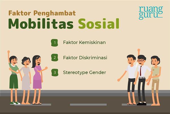 Detail Gambar Mobilitas Vertikal Turun Nomer 41