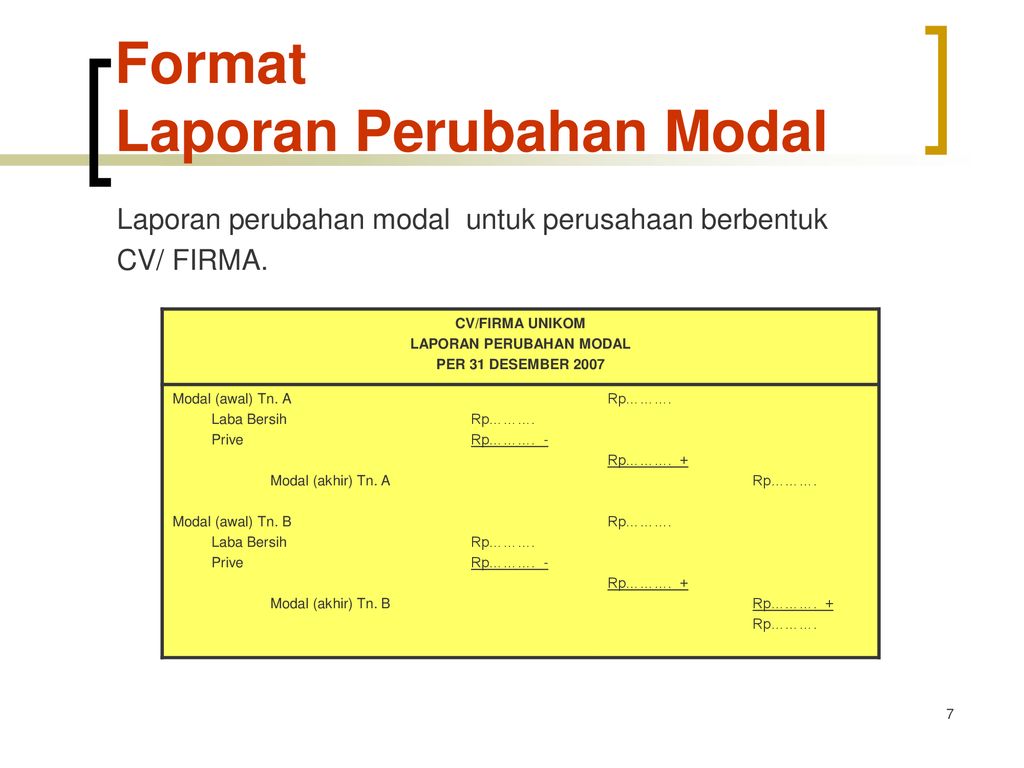 Detail Gambar Modal Awal Perusahan Nomer 38