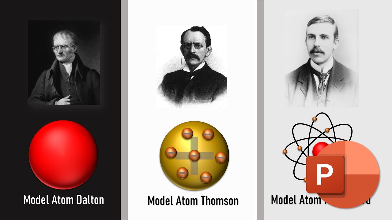 Detail Gambar Model Atom Dalton Nomer 49