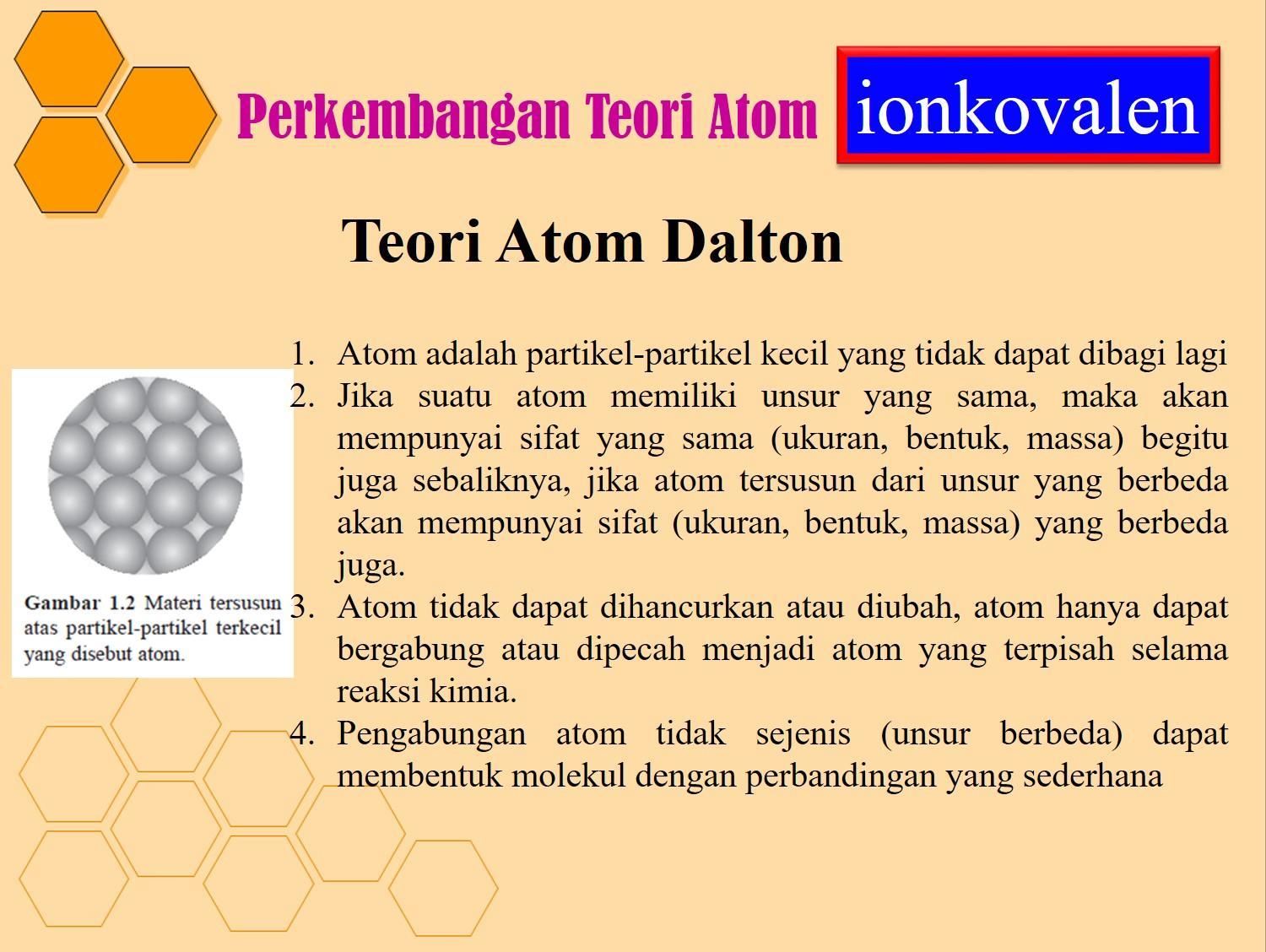 Detail Gambar Model Atom Dalton Nomer 52