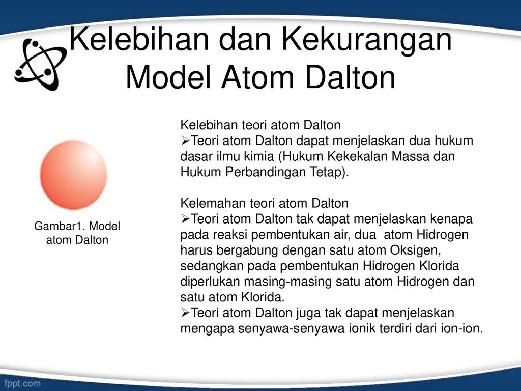 Detail Gambar Model Atom Dari Dalton Nomer 44