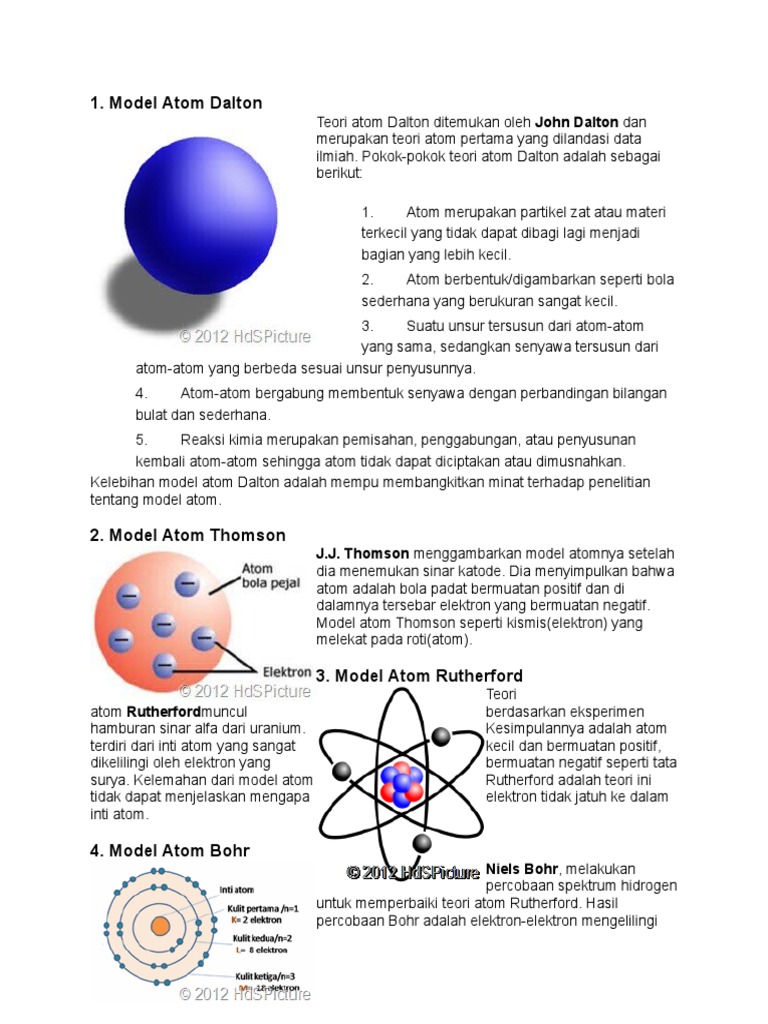 Detail Gambar Model Atom Dari Dalton Nomer 48