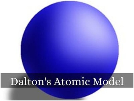 Detail Gambar Model Atom Dari Dalton Nomer 9