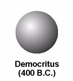 Detail Gambar Model Atom Democritus Nomer 16