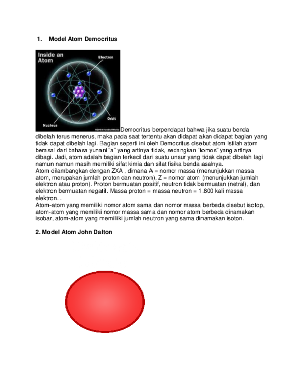 Detail Gambar Model Atom Democritus Nomer 18
