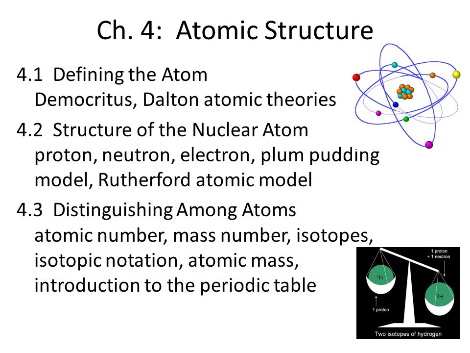 Detail Gambar Model Atom Democritus Nomer 45