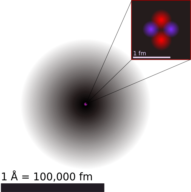 Detail Gambar Model Atom Democritus Nomer 7