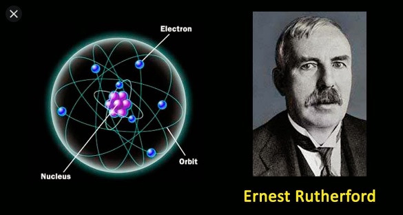 Detail Gambar Model Atom Ernest Rutherford Nomer 33
