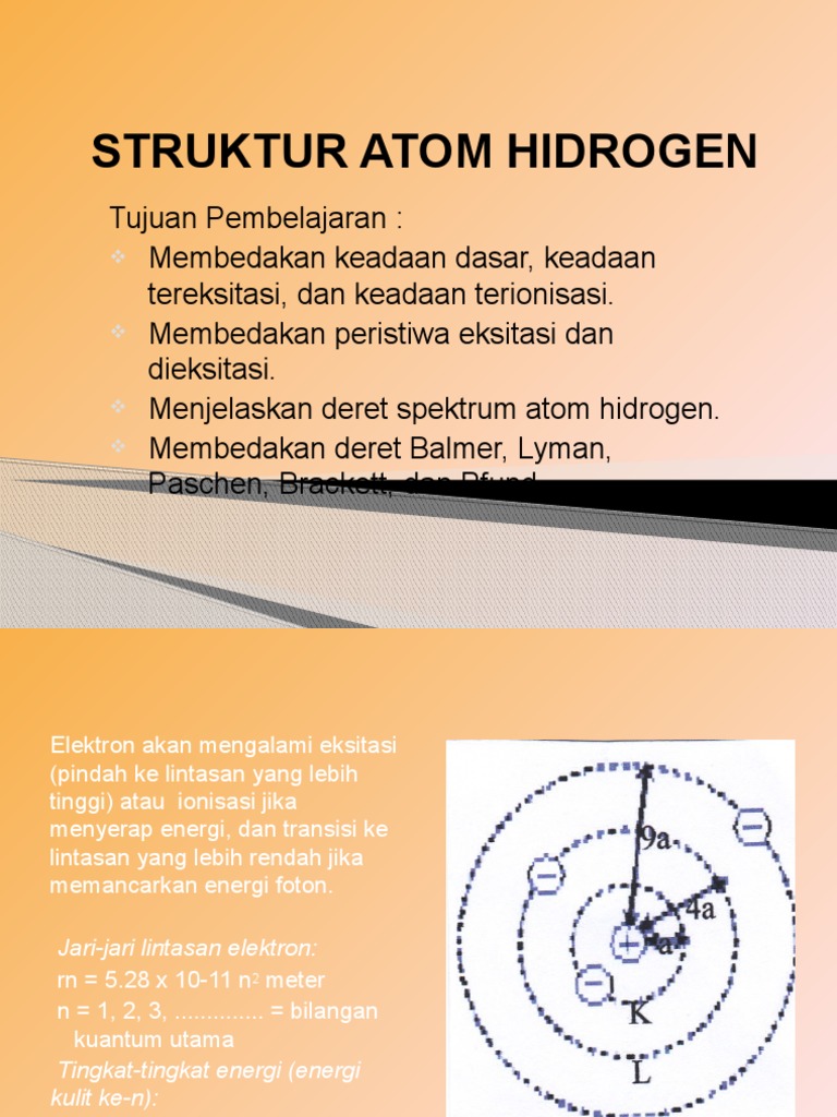 Detail Gambar Model Atom Hidrogen Nomer 27