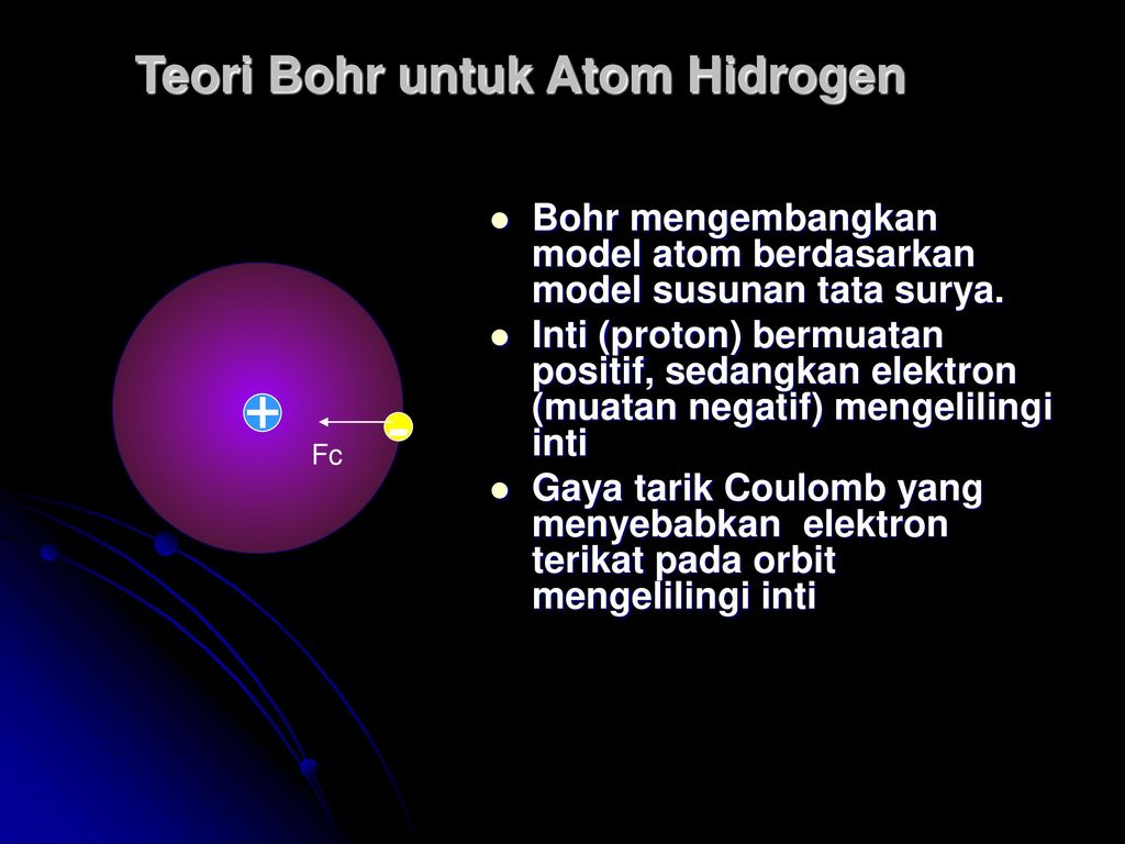 Detail Gambar Model Atom Hidrogen Nomer 37