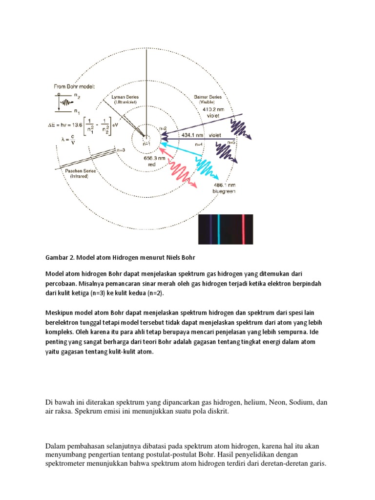 Detail Gambar Model Atom Hidrogen Nomer 39