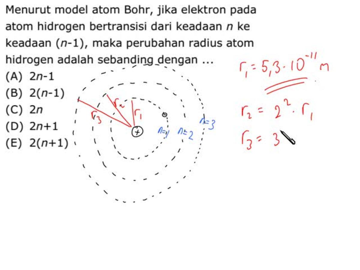 Detail Gambar Model Atom Hidrogen Nomer 51