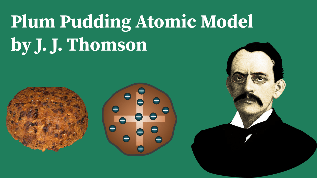 Detail Gambar Model Atom Jj Thomson Nomer 43