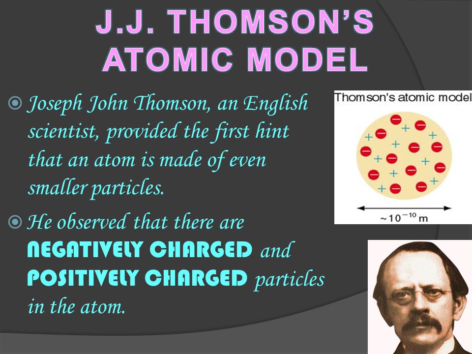 Detail Gambar Model Atom Jj Thomson Nomer 46