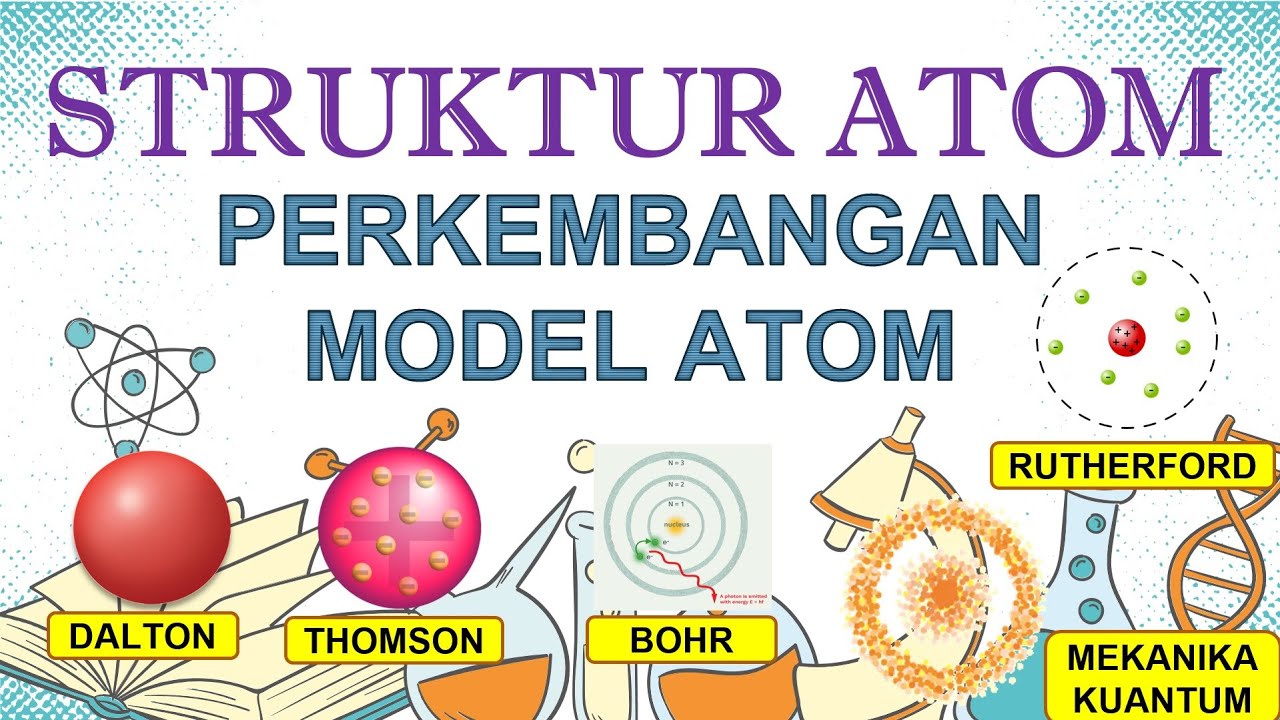 Detail Gambar Model Atom Mekanika Gelombang Nomer 39